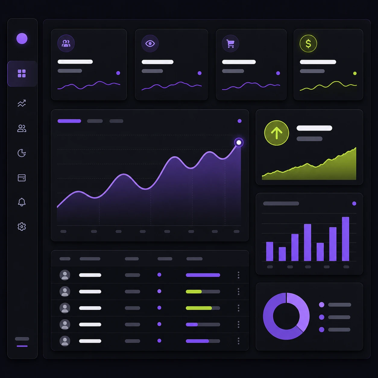 SaaS Dashboard